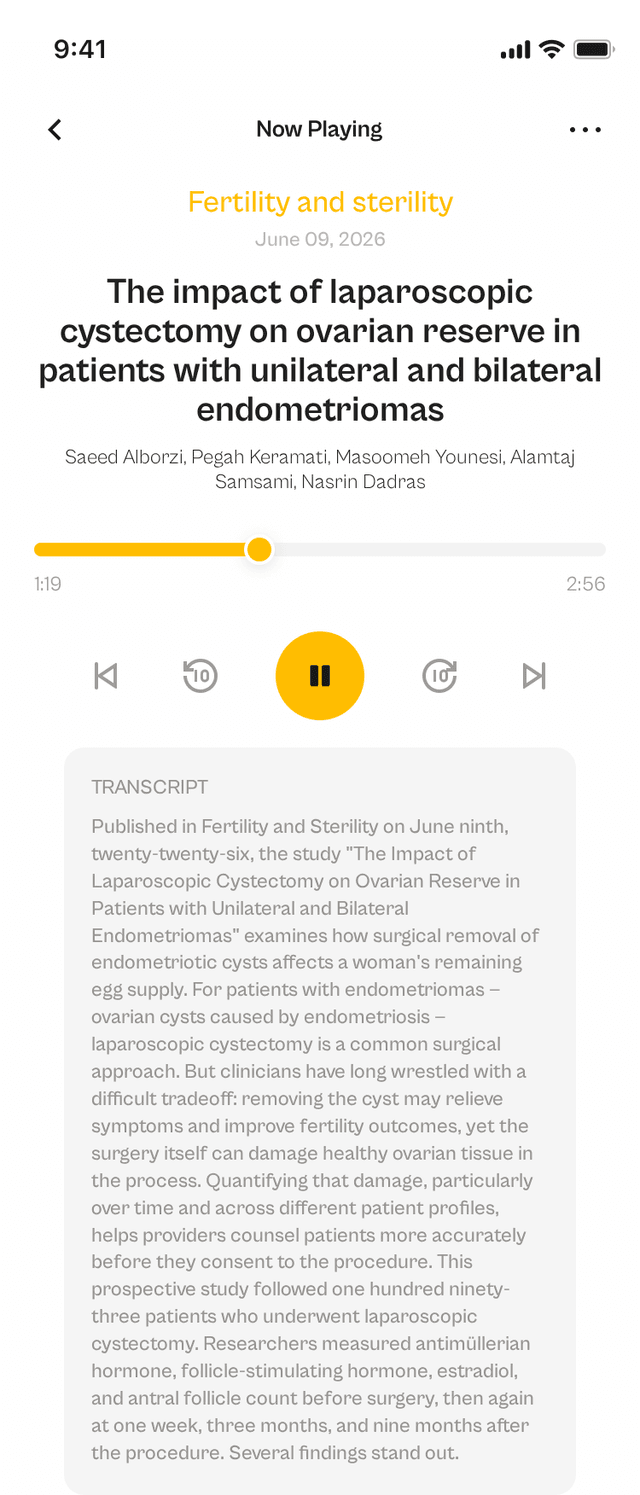 The impact of laparoscopic cystectomy on ovarian reserve in patients ...